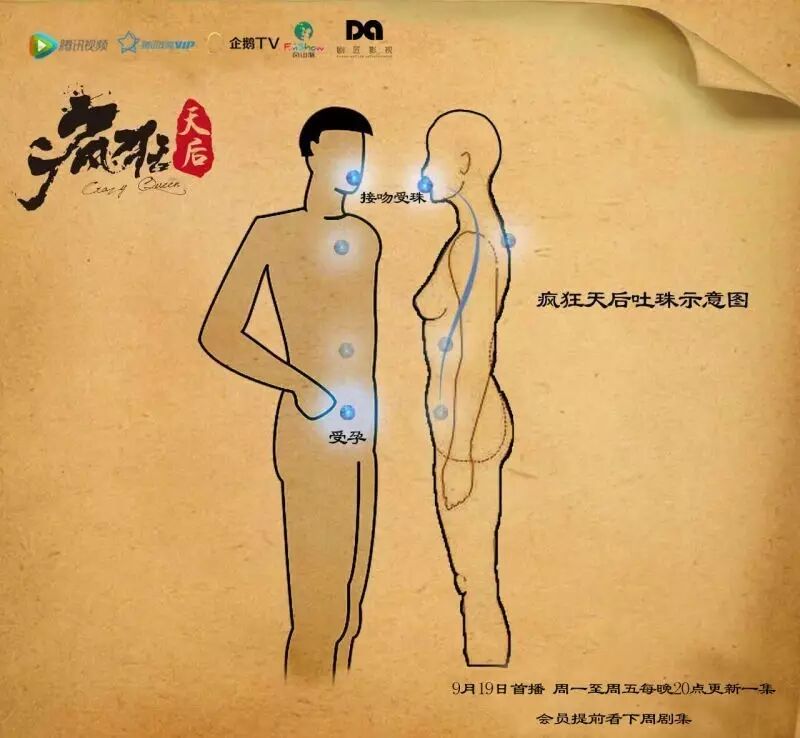 男人生孩子,接个吻就怀孕!《疯狂天后》你咋不上天!-怀孕期