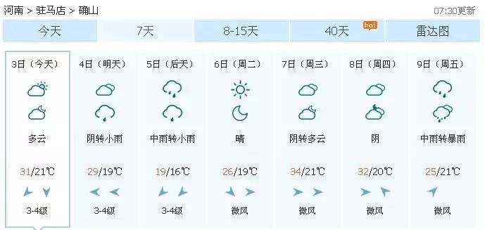 确山天气十五天预报