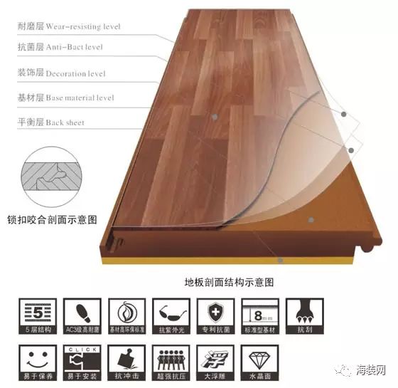 定制沖鋒衣廠(chǎng)家定制_太倉整木定制廠(chǎng)家_定制木地板廠(chǎng)家