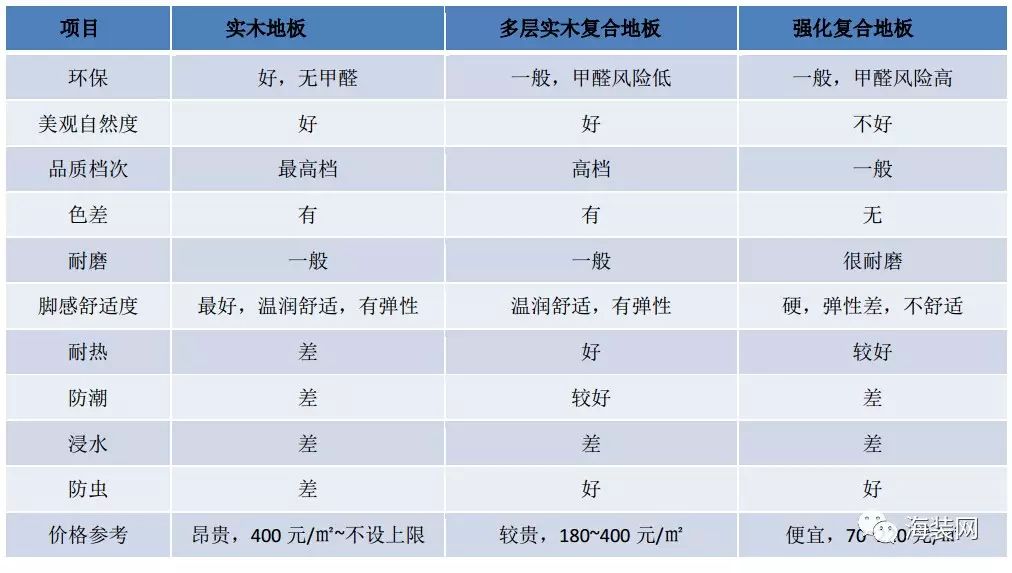 定制沖鋒衣廠(chǎng)家定制_定制木地板廠(chǎng)家_太倉整木定制廠(chǎng)家