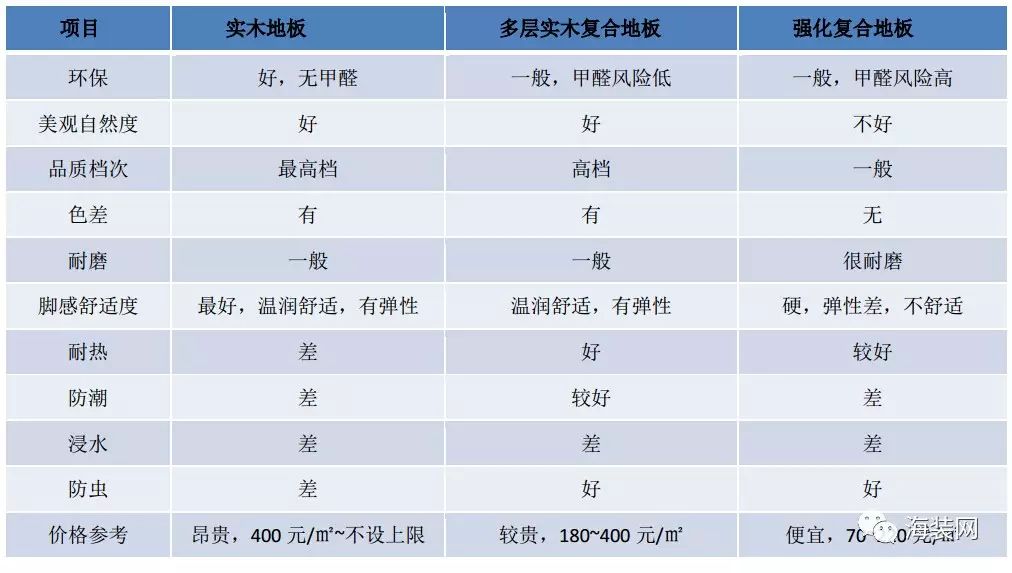 定制沖鋒衣廠家定制_定制木地板廠家_太倉(cāng)整木定制廠家