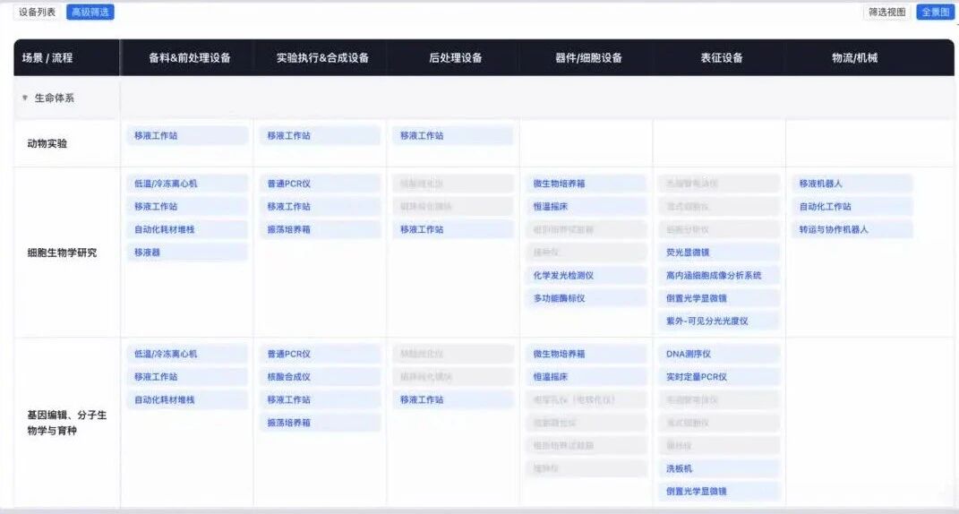  您的浏览器不支持 video 标签 