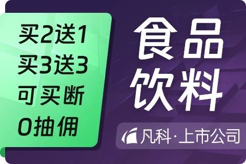 凡科 · 食品饮料小程序