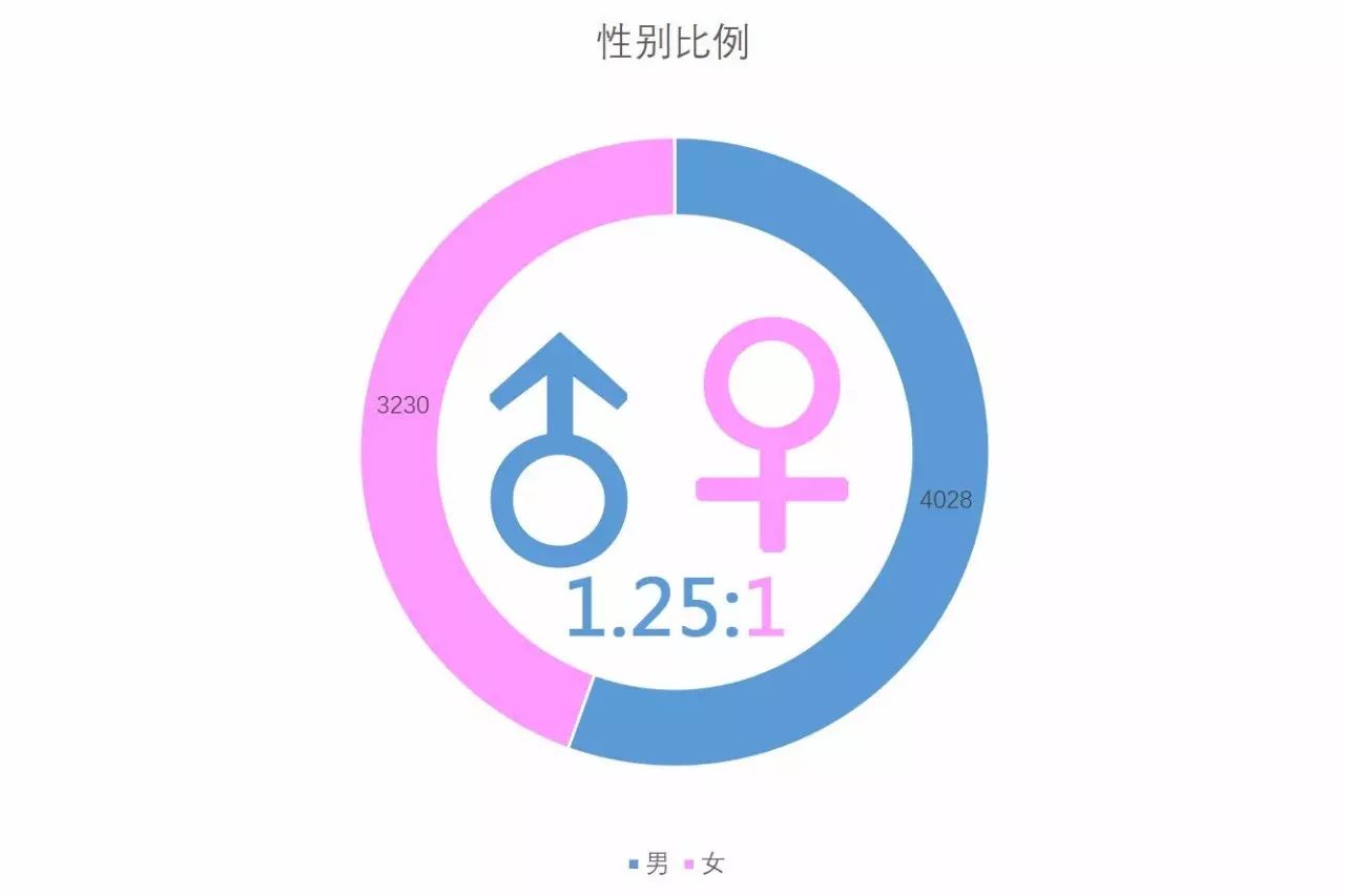 福州三坊七巷招商处_福州大学学生处_学生犯错误处罚的方式