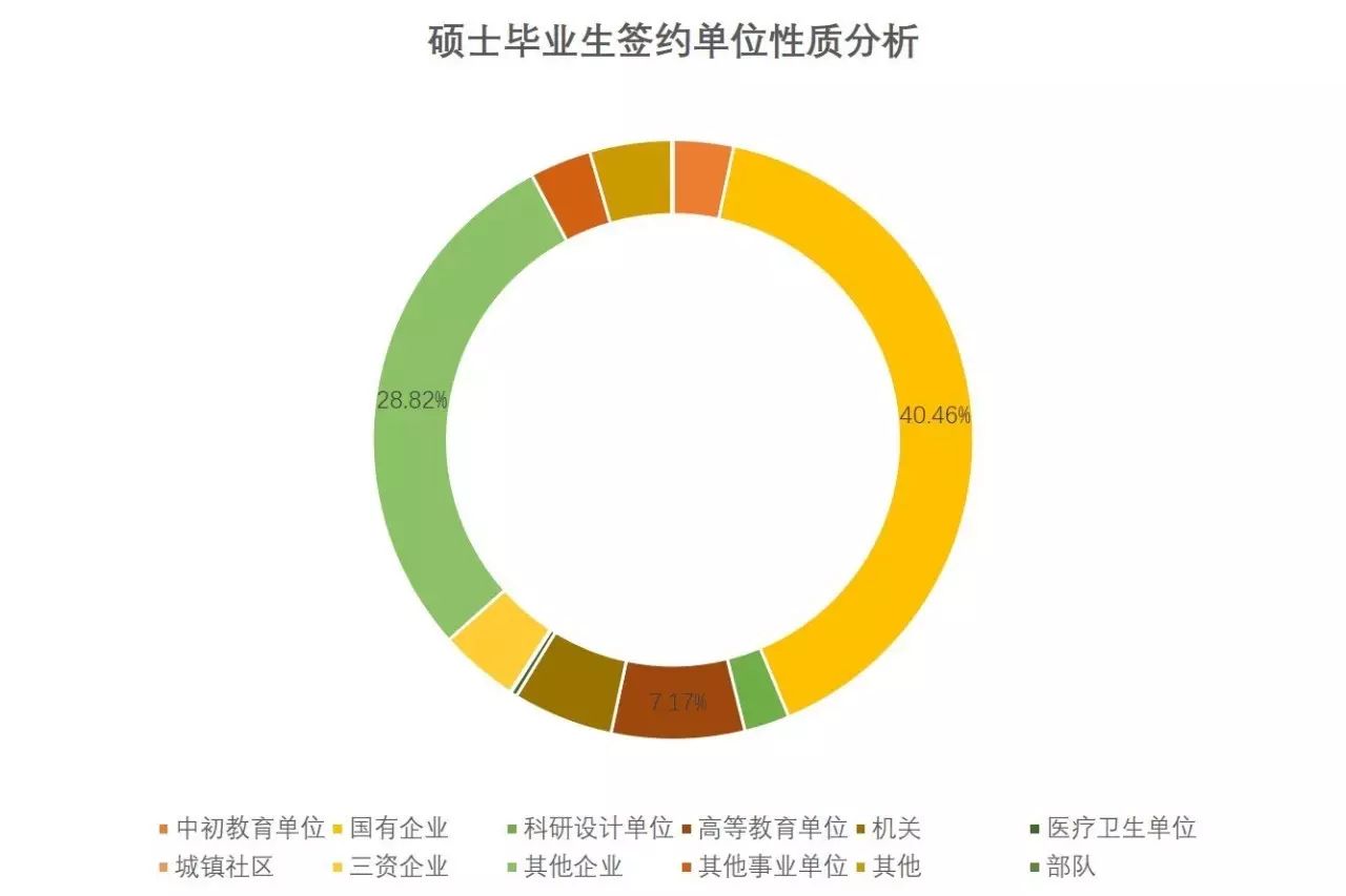 学生犯错误处罚的方式_福州三坊七巷招商处_福州大学学生处