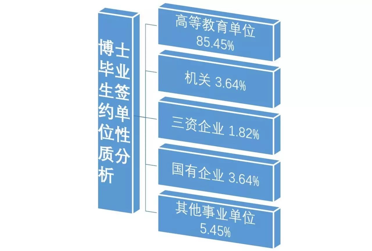 福州大学学生处_学生犯错误处罚的方式_福州三坊七巷招商处