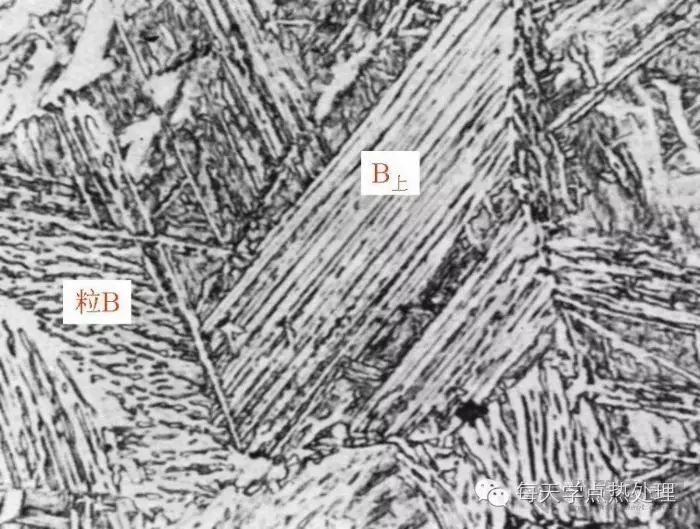 马氏体与贝氏体的判别