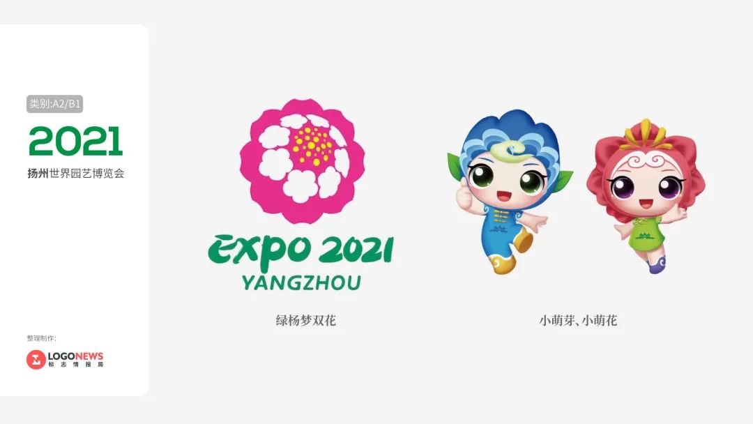历届国际园艺博览会会徽和吉祥物(中国)