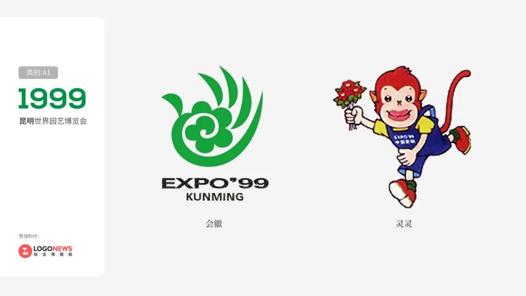 历届国际园艺博览会会徽和吉祥物(中国)