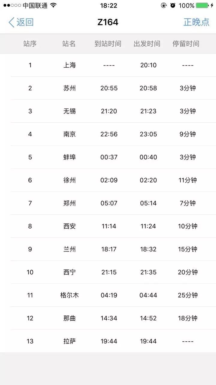 历时:47小时34分发车时间:20:10—19:44车次:z164上海==>拉萨——z164