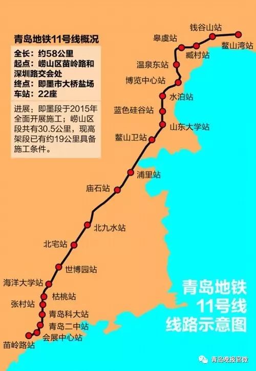 8号线最新:未来它带我们去胶东机场(附青岛地铁16条线路大全)