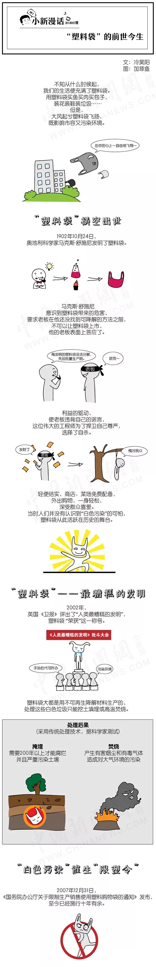 “限塑令”已名存实亡？新业态加剧白色垃圾增长