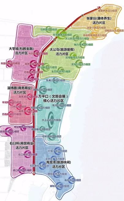 你凭什么代表着日照的未来?