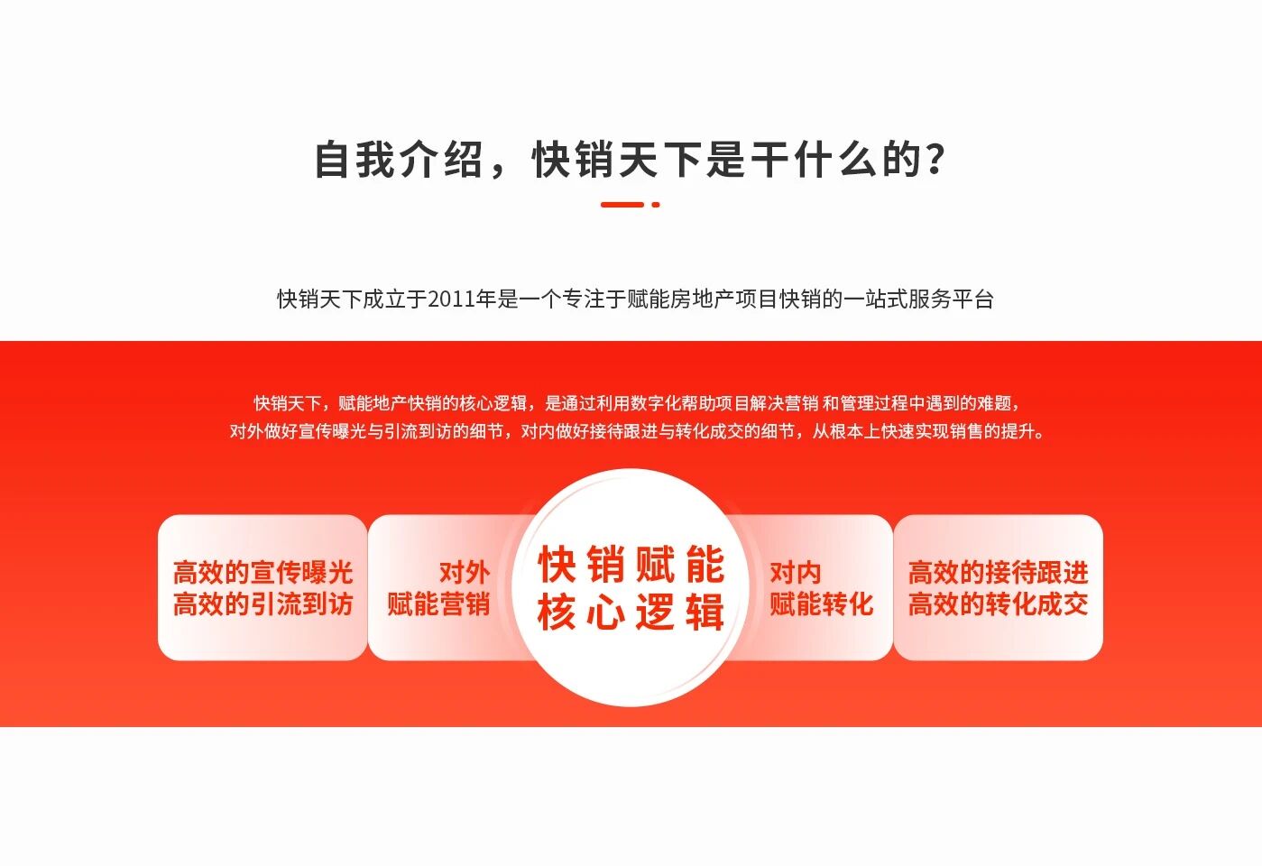 快销天下科技发展(山东)有限公司