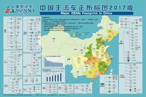 中国主流车企在华产业布局图（2017版）全网首发！
