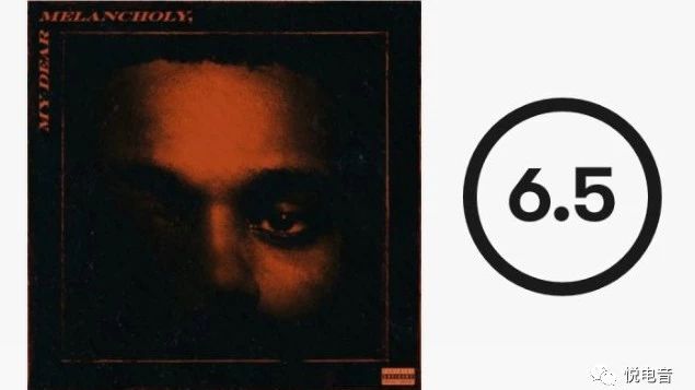 The Weeknd的'My Dear Melancholy,'EP流媒体播放量创新高