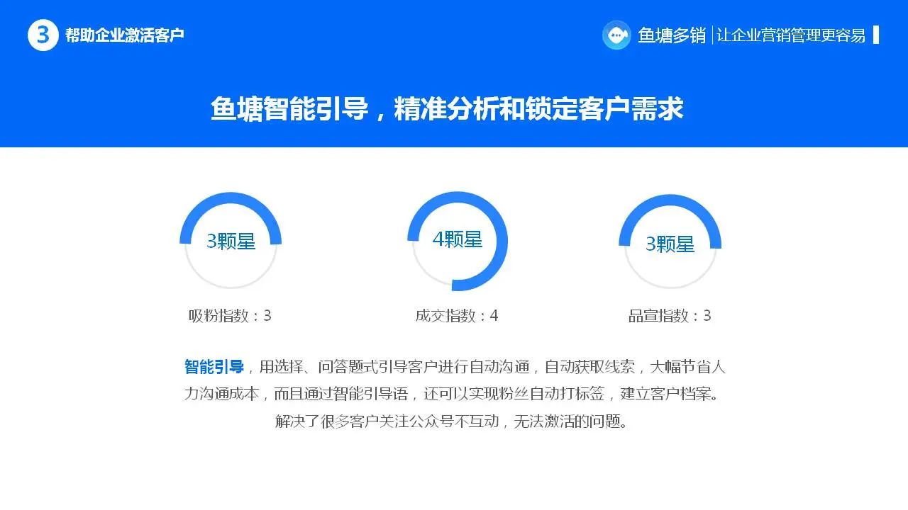 鱼塘多销一款基于公众号接口能力打造的企业粉丝管理系统，汇集客服、群发、裂变等功能