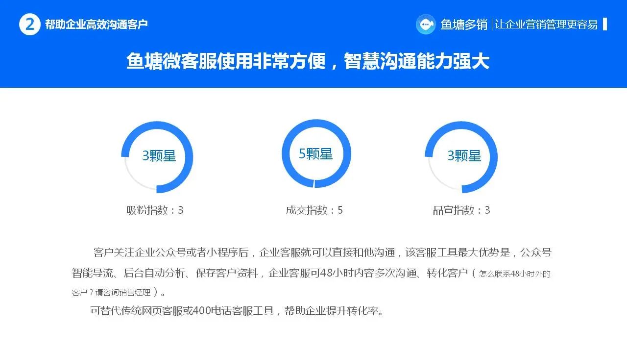 鱼塘多销一款基于公众号接口能力打造的企业粉丝管理系统，汇集客服、群发、裂变等功能