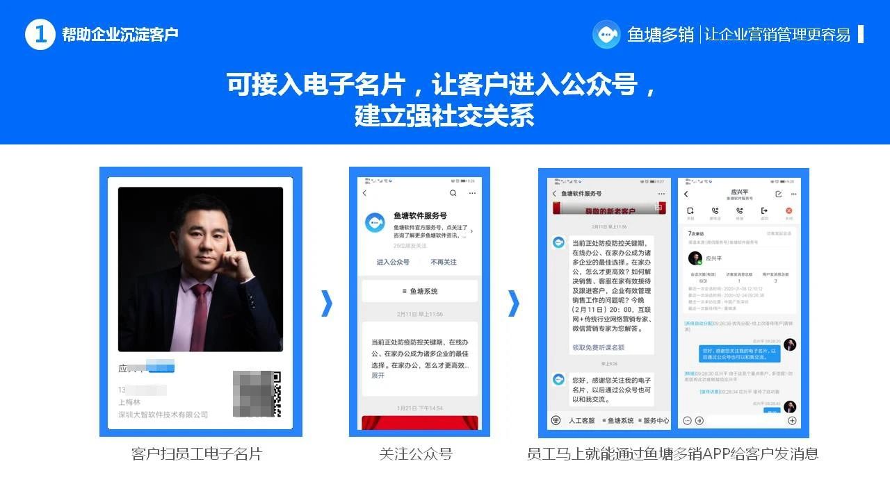 鱼塘多销一款基于公众号接口能力打造的企业粉丝管理系统，汇集客服、群发、裂变等功能