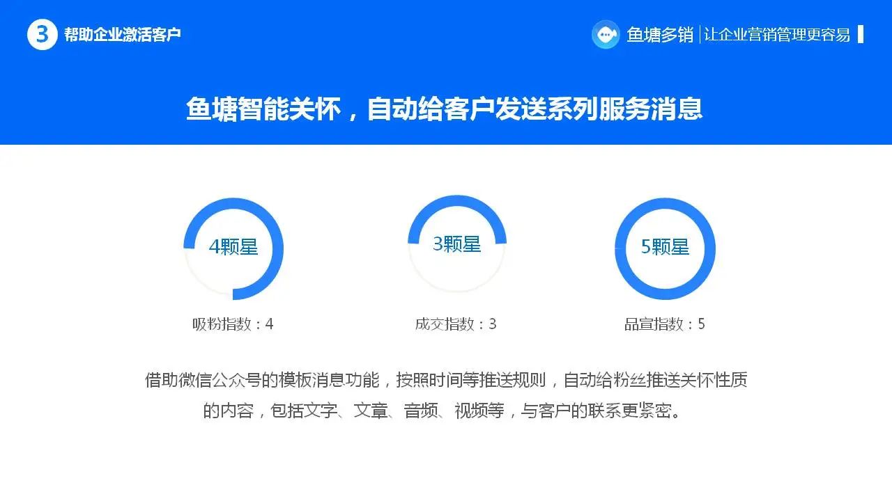 鱼塘多销一款基于公众号接口能力打造的企业粉丝管理系统，汇集客服、群发、裂变等功能