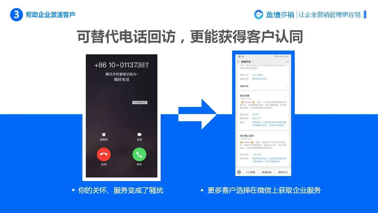 鱼塘多销一款基于公众号接口能力打造的企业粉丝管理系统，汇集客服、群发、裂变等功能