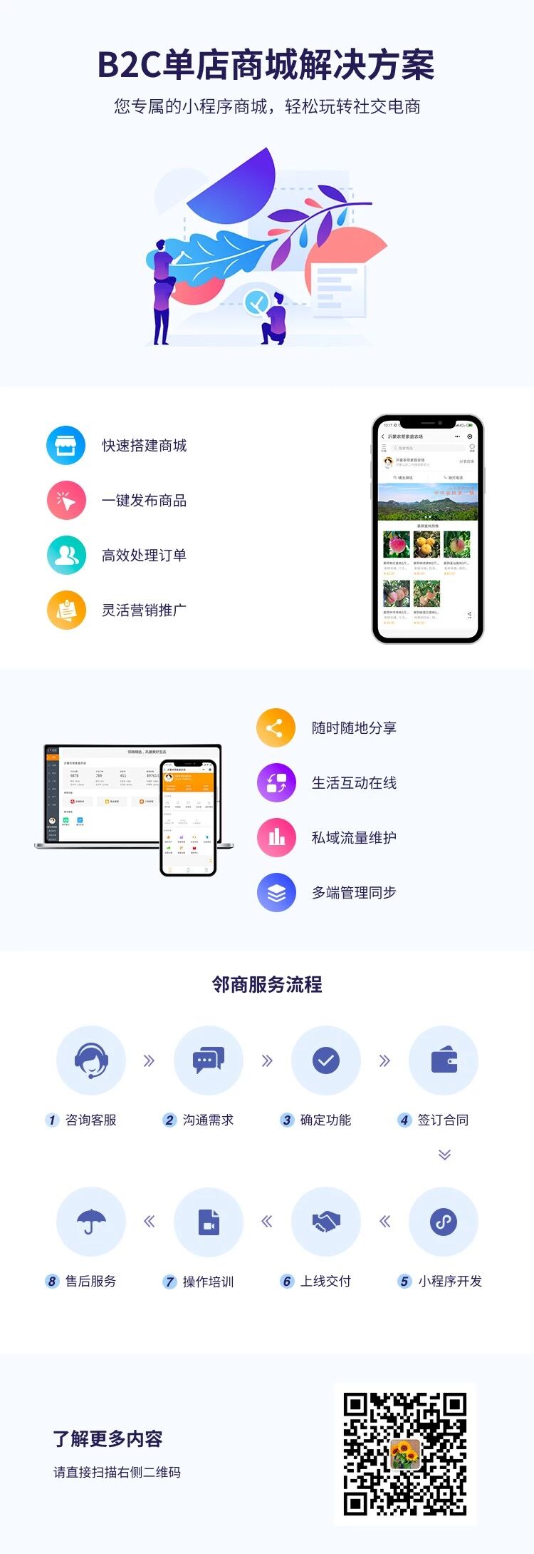 邻商B2C单店商城