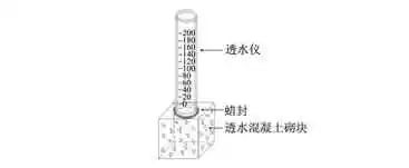 透水混凝土界面增強(qiáng)增韌效應(yīng)研究