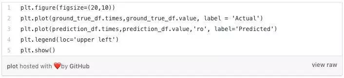 640?wx_fmt=jpeg&tp=webp&wxfrom=5&wx_lazy