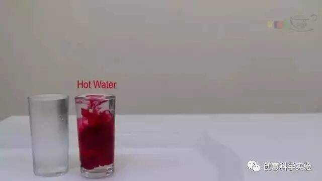 【创意科学实验】奇妙的冷热水插图1
