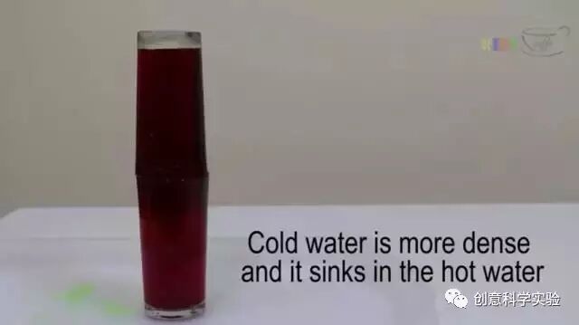 【创意科学实验】奇妙的冷热水插图5