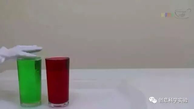 【创意科学实验】奇妙的冷热水插图2