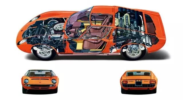 �����䳵��Miura P400 SV