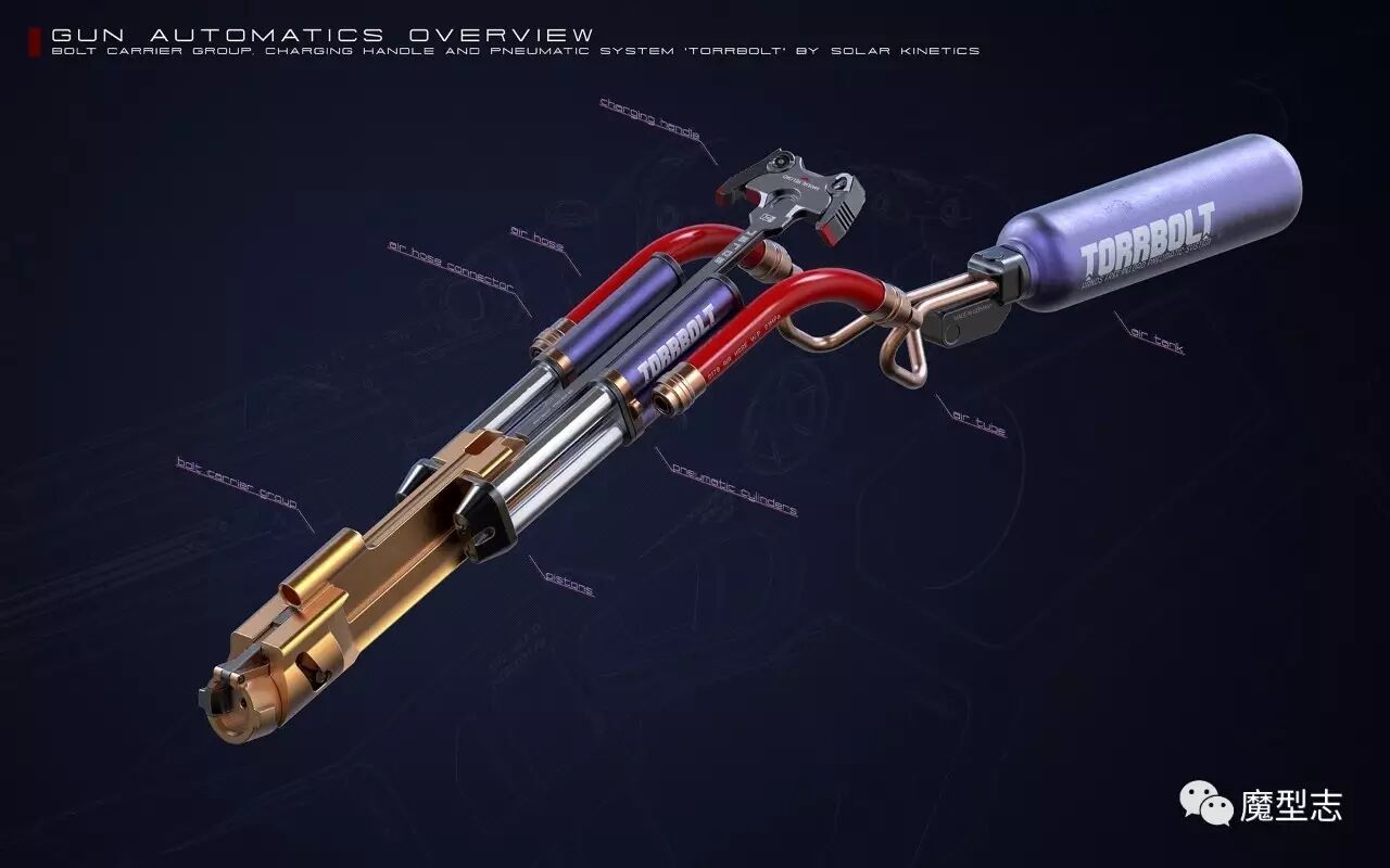 为游戏设计科幻类枪支