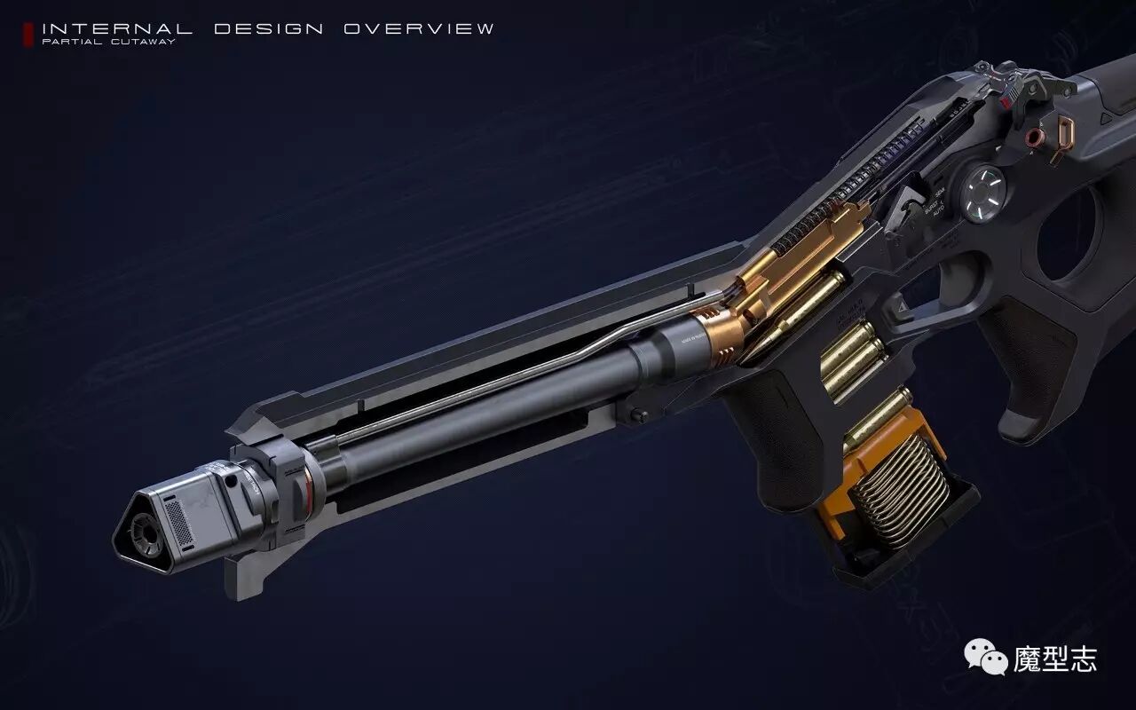 为游戏设计科幻类枪支