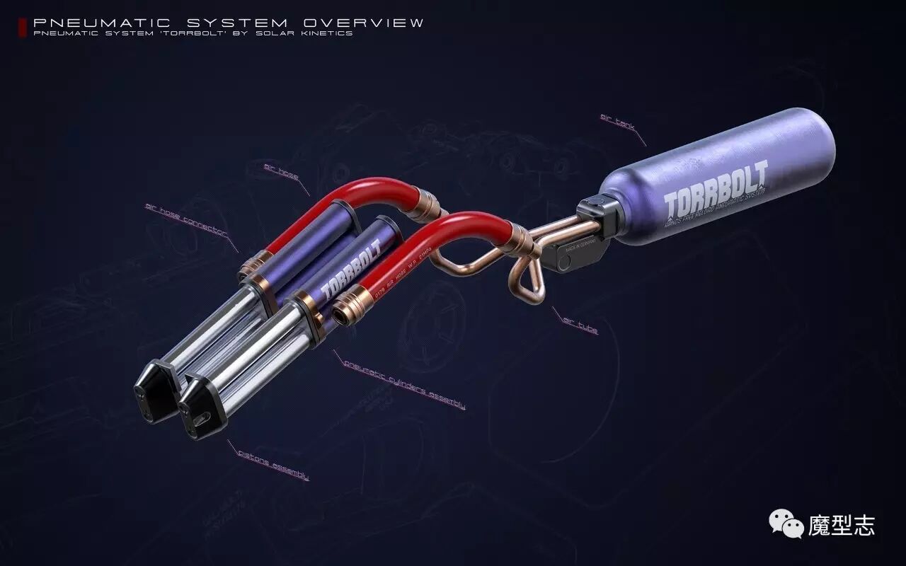 为游戏设计科幻类枪支