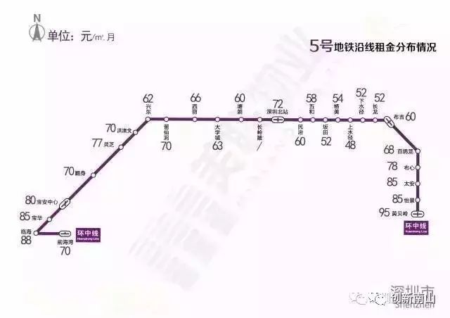地铁5号环中线