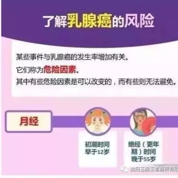 姚贝娜讲述自己患乳腺癌经历!警示所有女人对自己要好一点……