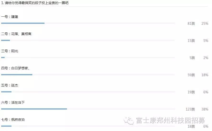 【搞笑段子大集合第八期】哼,笑一下又不会怀孕!-怀孕期
