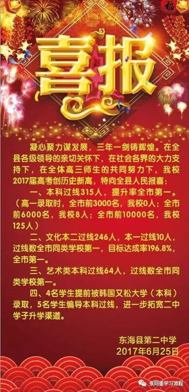 高考结果显示:“学改”大胜“教改”