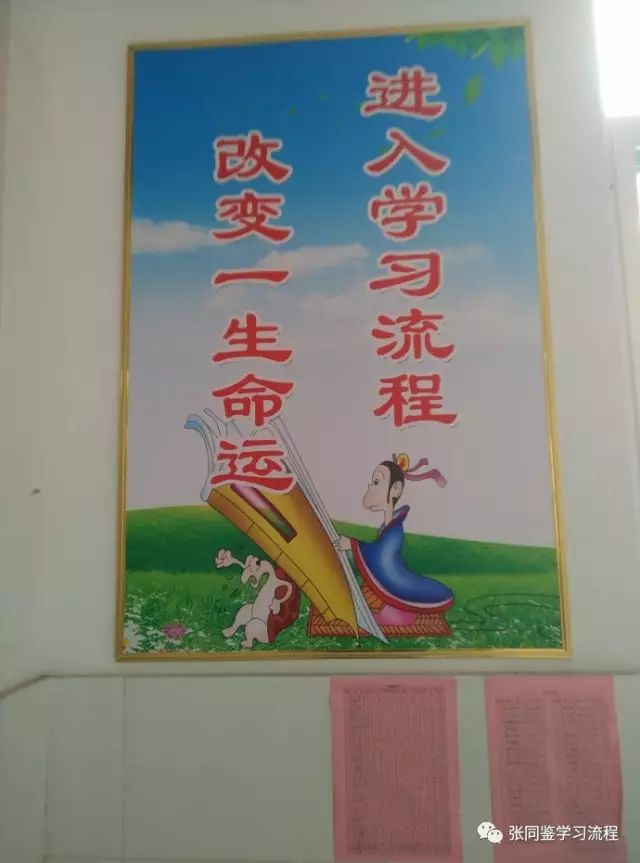张同鉴学习流程进入山东省齐河第一中学