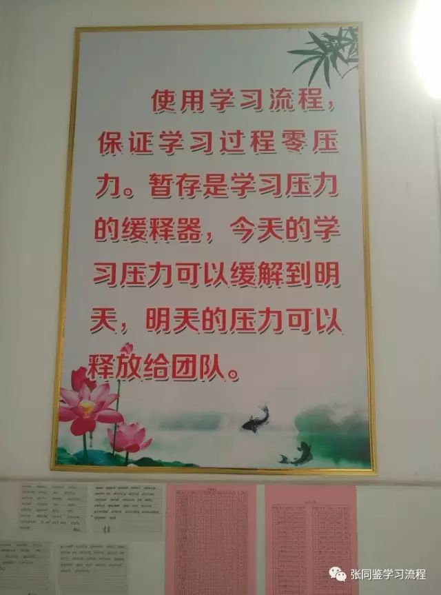 张同鉴学习流程进入山东省齐河第一中学