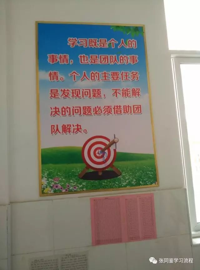 张同鉴学习流程进入山东省齐河第一中学