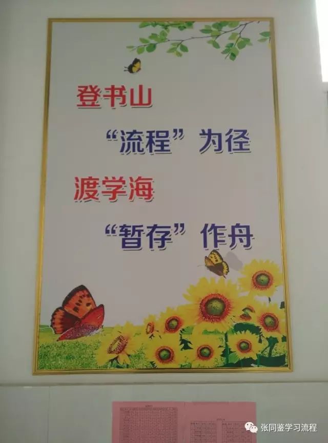 张同鉴学习流程进入山东省齐河第一中学