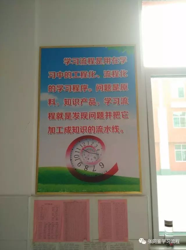 张同鉴学习流程进入山东省齐河第一中学