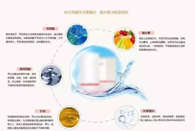 护肤品保养真的有用吗_地板保养用精油有用吗_26岁干性皮肤女人如何保养护肤