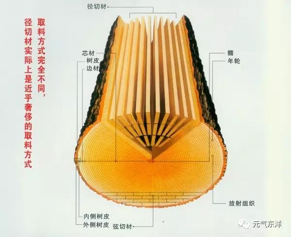 東洋蓄電池官網(wǎng)_進(jìn)口東洋輪胎官網(wǎng)_東洋木地板官網(wǎng)