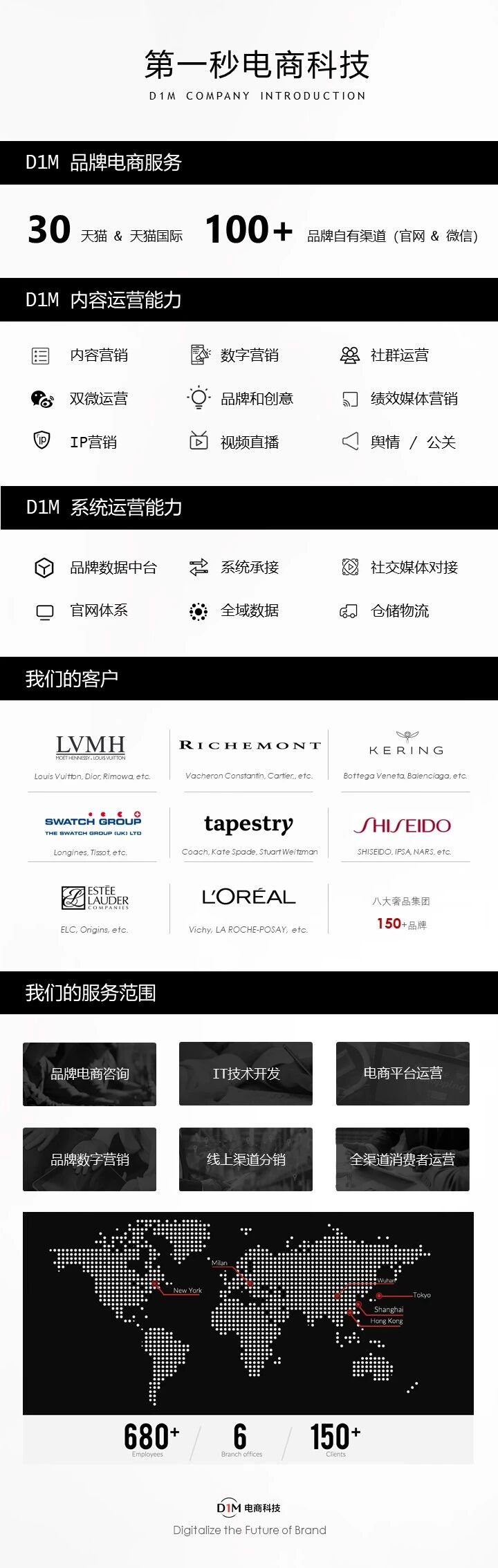 奢侈品服务号对话能力