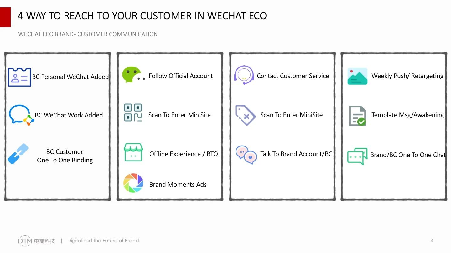 奢侈品服务号对话能力
