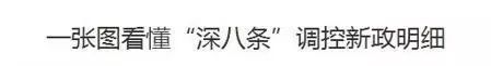 年开春下跌