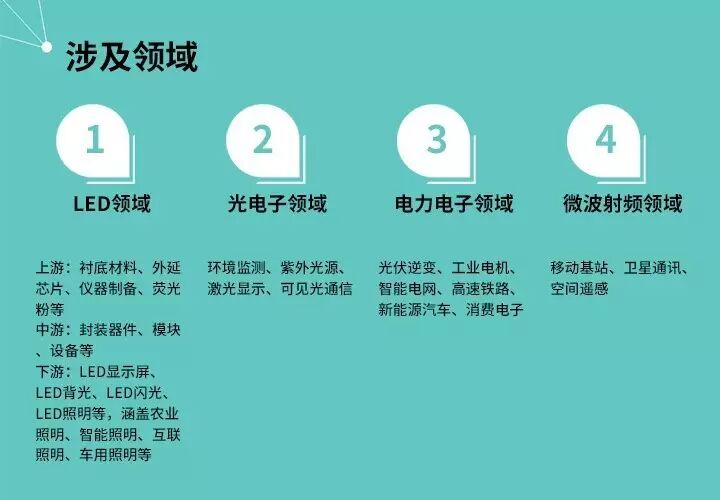 你有创新精神，还有创业的志向？敢不敢来这里证明一下！